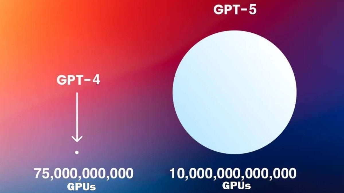 gpt-5 και γλωσσικά μοντέλα